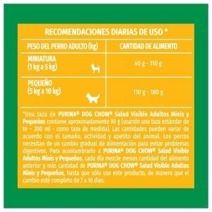 PURINA DOG CHOW PERRO ADULTO MINI RECOMENDACION